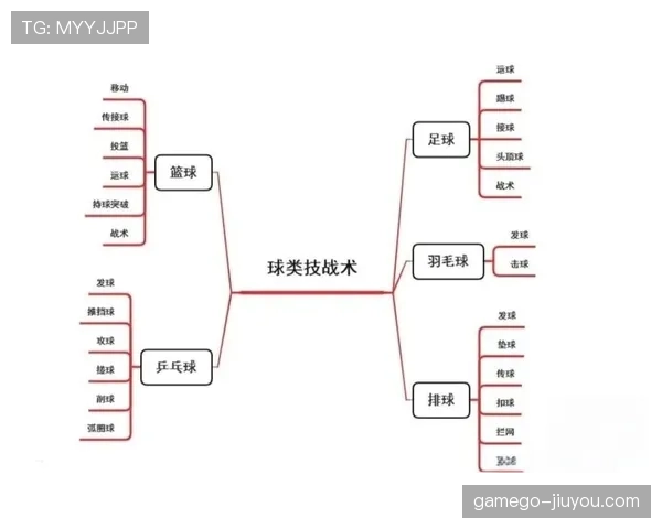 完整解析：篮球规则中的五秒违例具体是如何判定的？