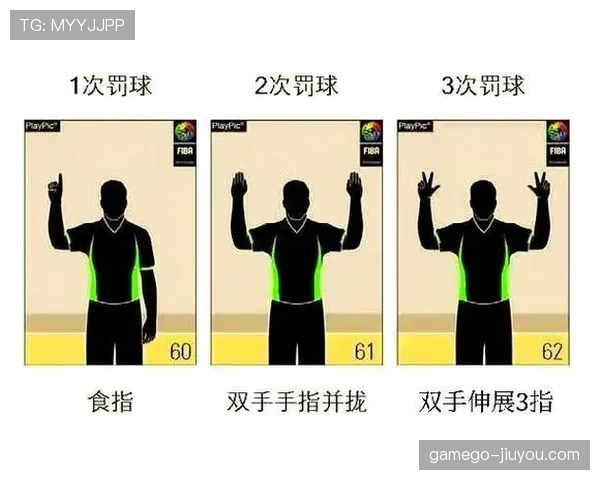 连续犯规地点不同，裁判该如何判罚？