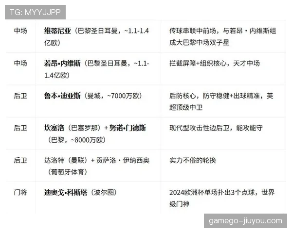 2026世界杯K组焦点:刚果民主共和国历史性晋级 2026世界杯K组焦点:刚果民主共和国历史性晋级